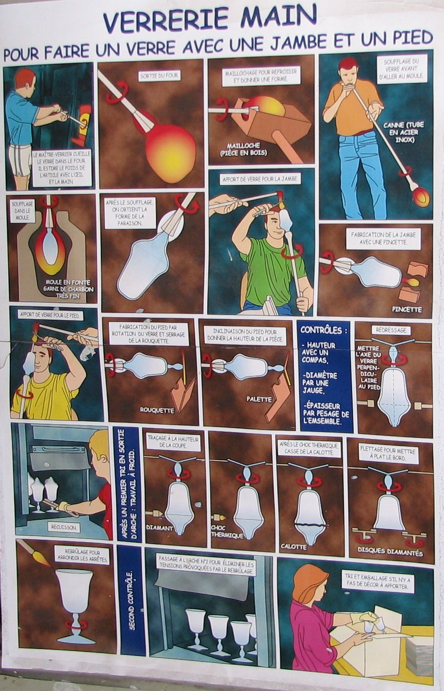 Exposition et visite de lusine - Verrerie de La Rochère (70) - Photo n4